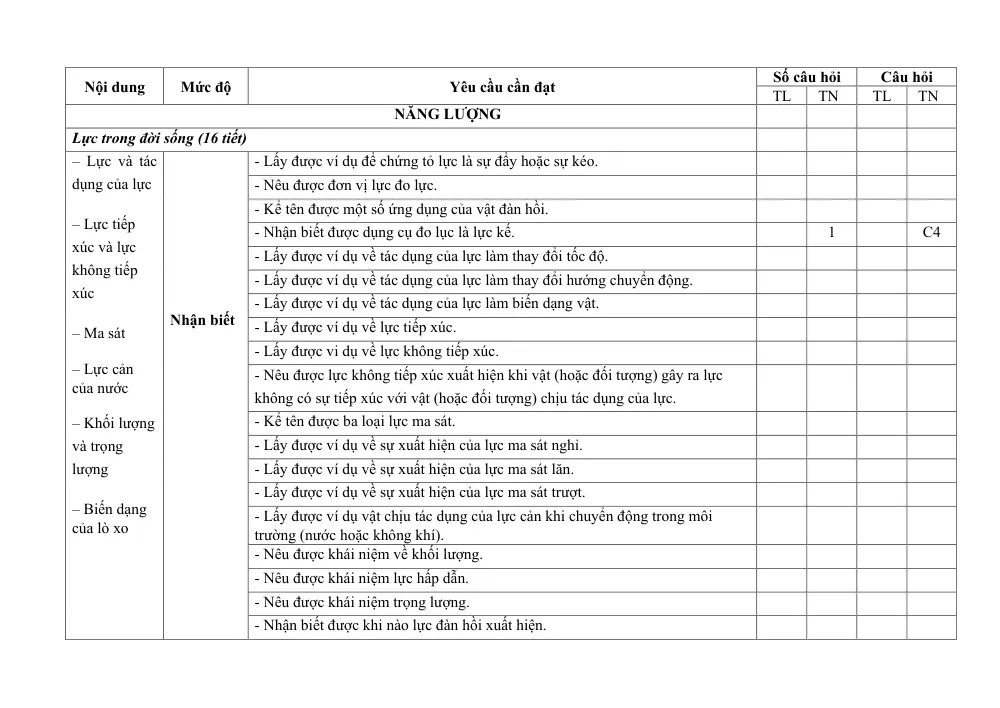 Đề thi Học kì 1 KHTN 6 năm 2024-2025 trường THCS Mỹ Tiến (Nam Định) - trang 15