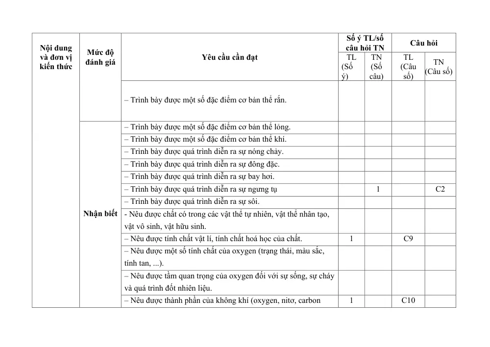 Đề thi Học kì 1 KHTN 6 năm 2024-2025 trường THCS Mỹ Tiến (Nam Định) - trang 7