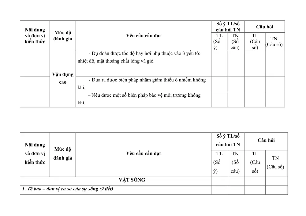 Đề thi Học kì 1 KHTN 6 năm 2024-2025 trường THCS Mỹ Tiến (Nam Định) - trang 9