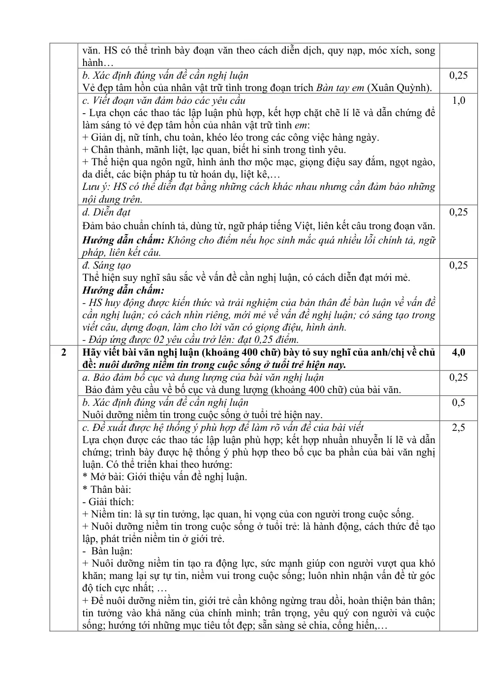 Đề thi Học kì 1 Ngữ văn 12 năm 2024-2025 Sở Bắc Ninh - trang 3