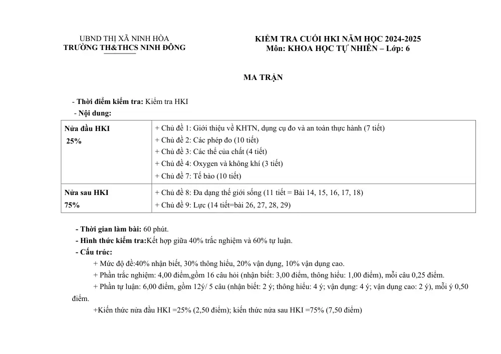 Đề thi Học kì 1 KHTN 6 năm 2024-2025 trường TH&THCS Ninh Đông (Khánh Hoà) - trang 1