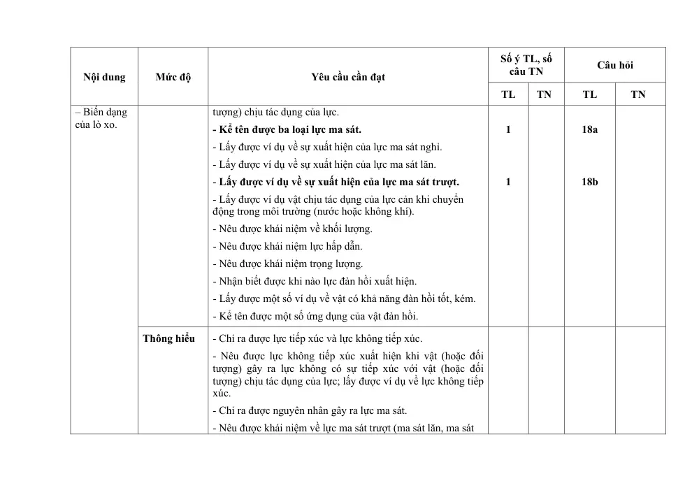 Đề thi Học kì 1 KHTN 6 năm 2024-2025 trường TH&THCS Ninh Đông (Khánh Hoà) - trang 10