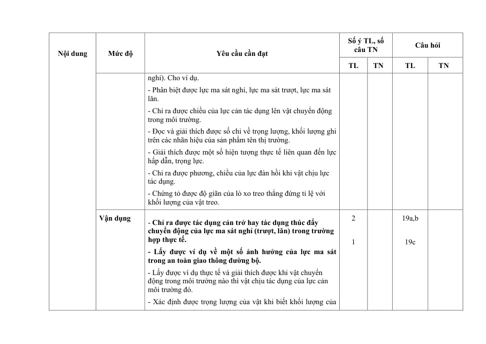 Đề thi Học kì 1 KHTN 6 năm 2024-2025 trường TH&THCS Ninh Đông (Khánh Hoà) - trang 11