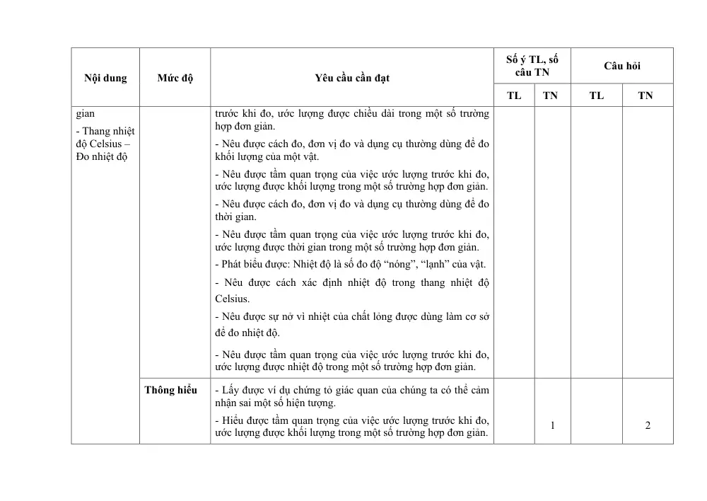 Đề thi Học kì 1 KHTN 6 năm 2024-2025 trường TH&THCS Ninh Đông (Khánh Hoà) - trang 5