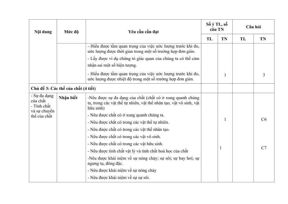 Đề thi Học kì 1 KHTN 6 năm 2024-2025 trường TH&THCS Ninh Đông (Khánh Hoà) - trang 6