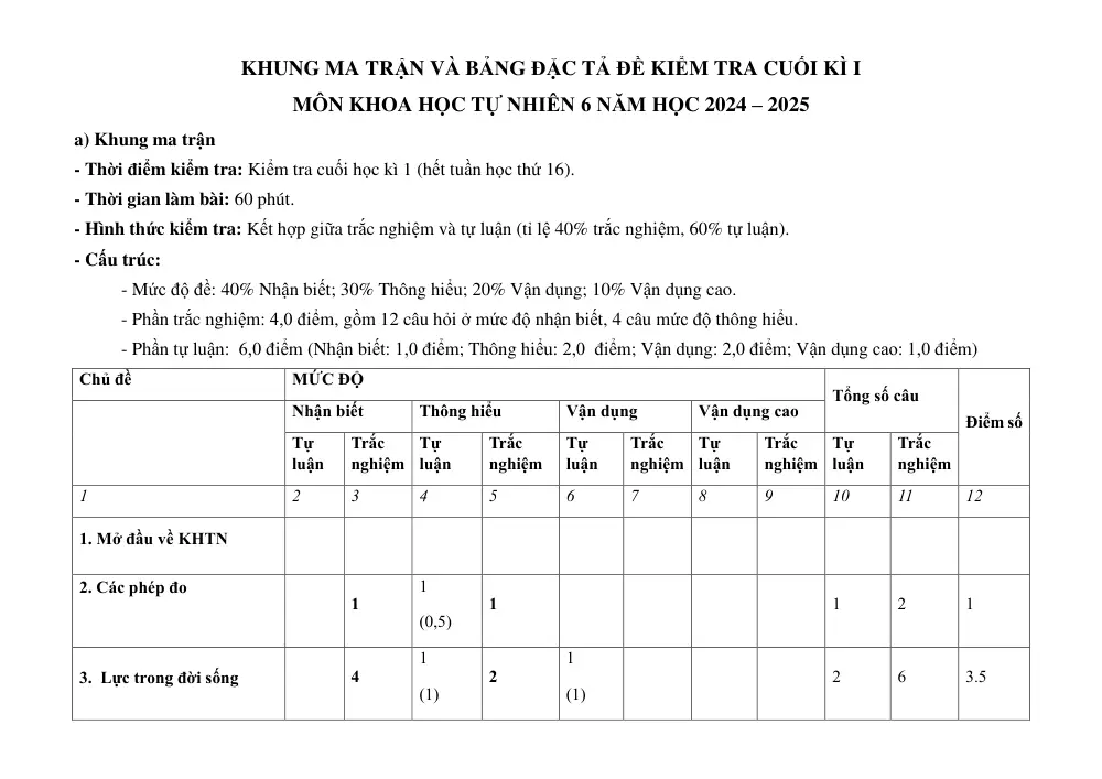 Đề thi Học kì 1 KHTN 6 năm 2024-2025 trường THCS Lý Thường Kiệt (Quảng Nam) - trang 1