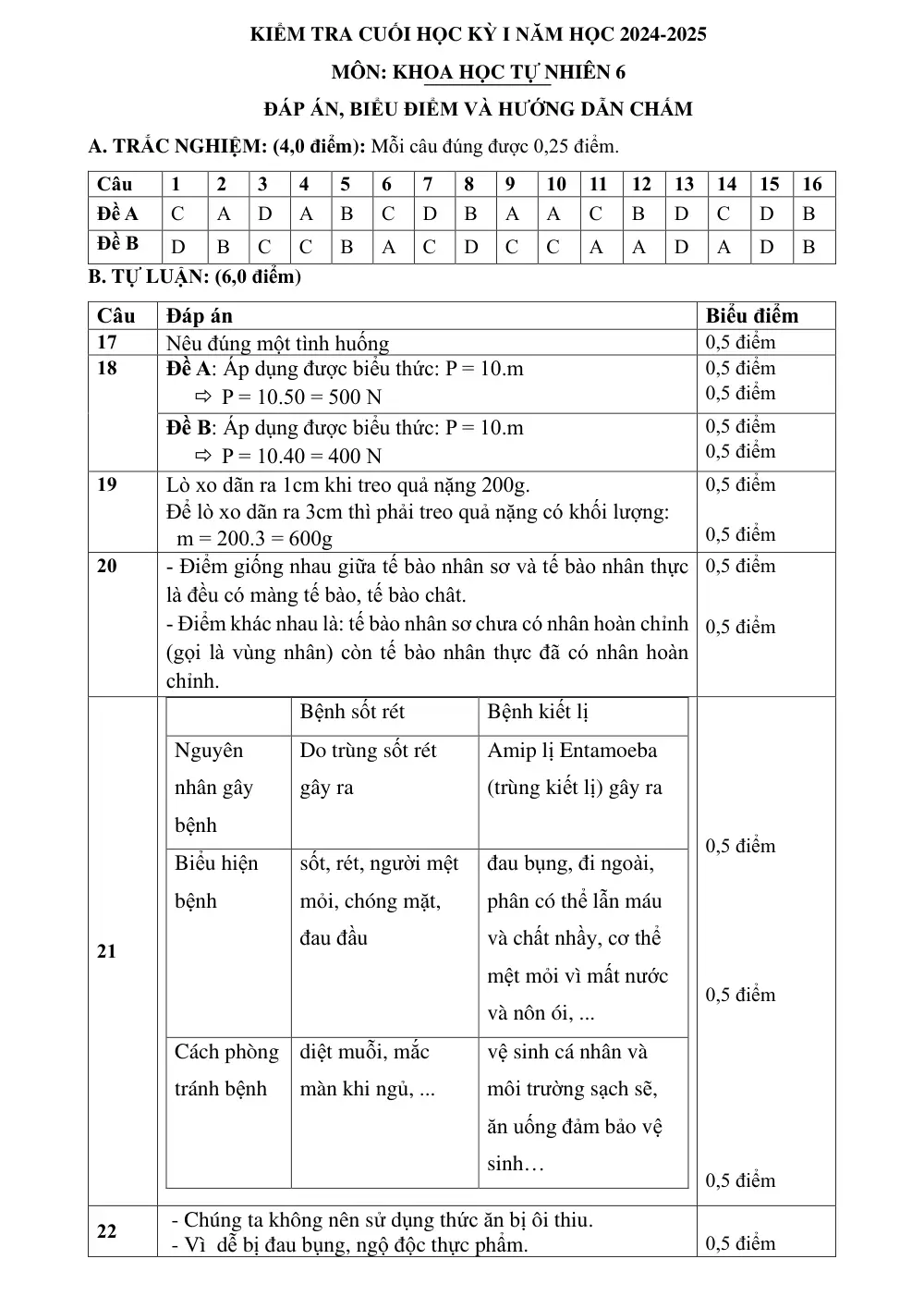 Đề thi Học kì 1 KHTN 6 năm 2024-2025 trường THCS Lý Thường Kiệt (Quảng Nam) - trang 19