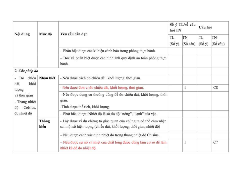 Đề thi Học kì 1 KHTN 6 năm 2024-2025 trường THCS Lý Thường Kiệt (Quảng Nam) - trang 4