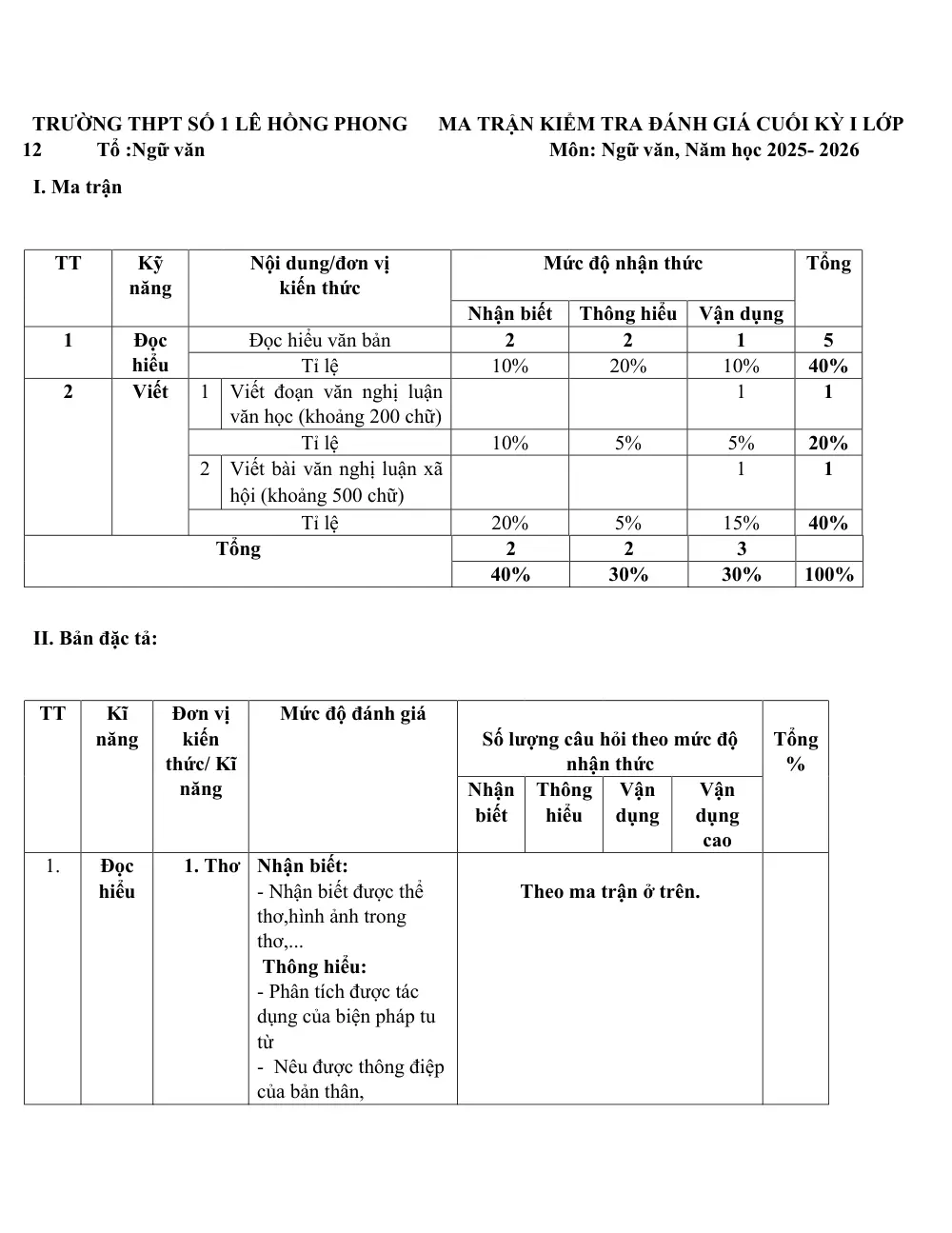 Đề thi Học kì 1 Ngữ văn 12 năm 2025-2026 trường THPT số 1 Lê Hồng Phong (Đắk Lắk) - trang 1