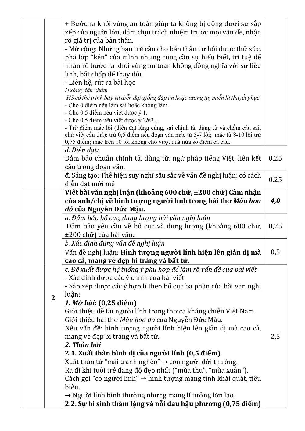 Đề thi Học kì 1 Ngữ văn 12 năm 2025-2026 trường THPT số 1 Ngô Gia Tự (Đắk Lắk) - trang 4