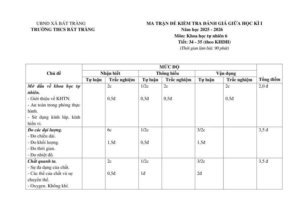 Đề thi Giữa kì 1 KHTN 6 năm 2025-2026 trường THCS Bát Tràng (Hà Nội) - trang 1