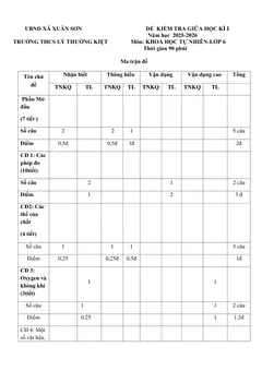 Trang đầu Đề thi Giữa kì 1 KHTN 6 năm 2025-2026 trường THCS Lý Thường Kiệt (TP Hồ Chí Minh)