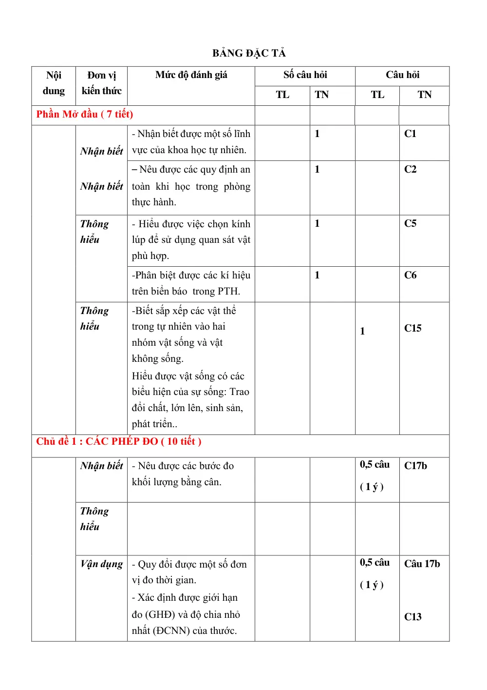 Đề thi Giữa kì 1 KHTN 6 năm 2025-2026 trường THCS Lý Thường Kiệt (TP Hồ Chí Minh) - trang 3