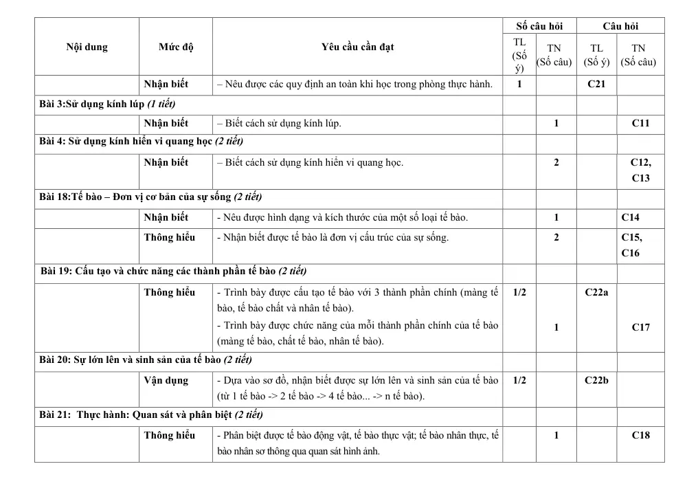 Đề thi Giữa kì 1 KHTN 6 năm 2025-2026 trường THCS Quế Thuận (Đà Nẵng) - trang 3