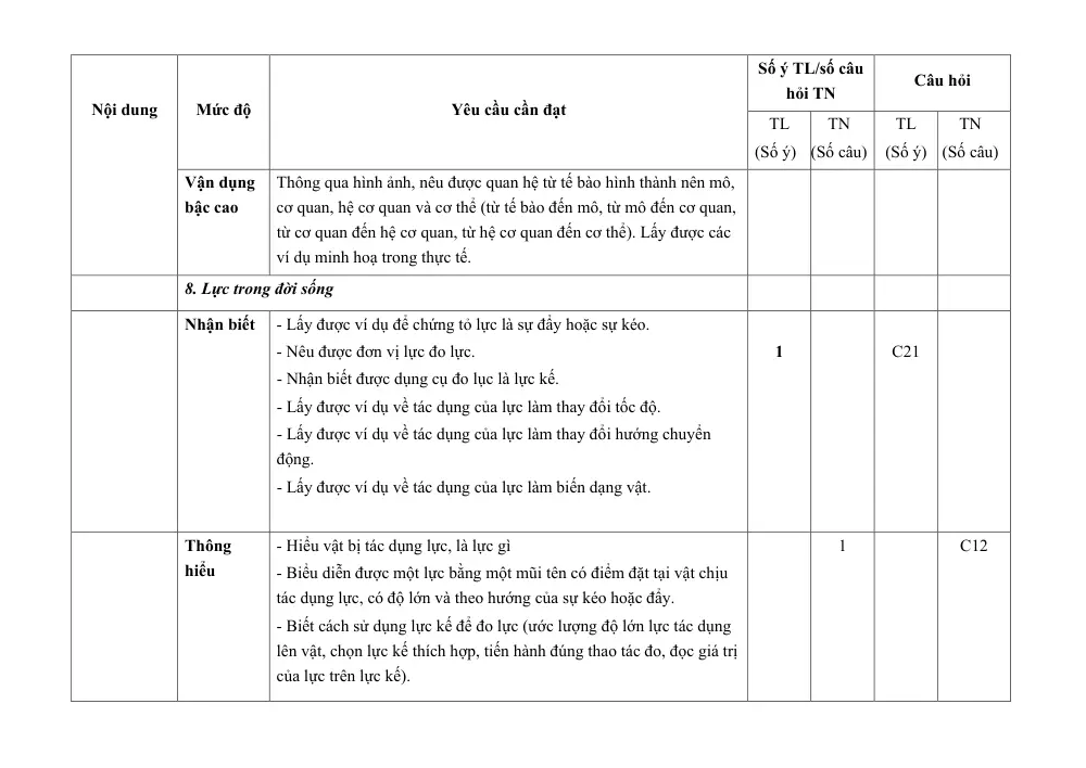 Đề thi Giữa kì 1 KHTN 6 năm 2024-2025 trường TH&THCS Nguyễn Du (Quảng Nam) - trang 10