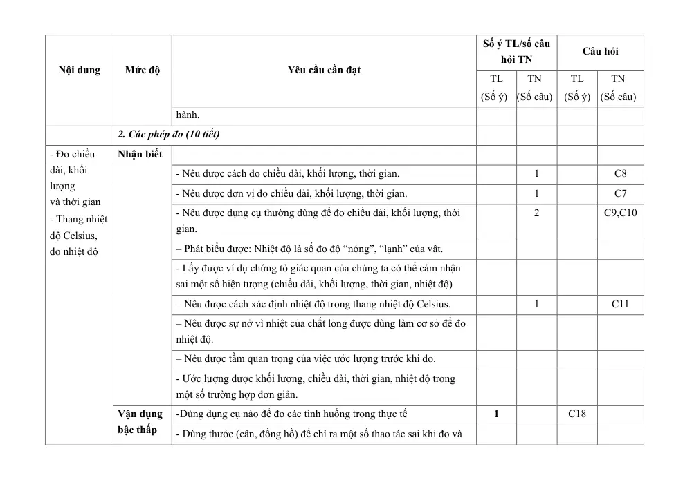 Đề thi Giữa kì 1 KHTN 6 năm 2024-2025 trường TH&THCS Nguyễn Du (Quảng Nam) - trang 4