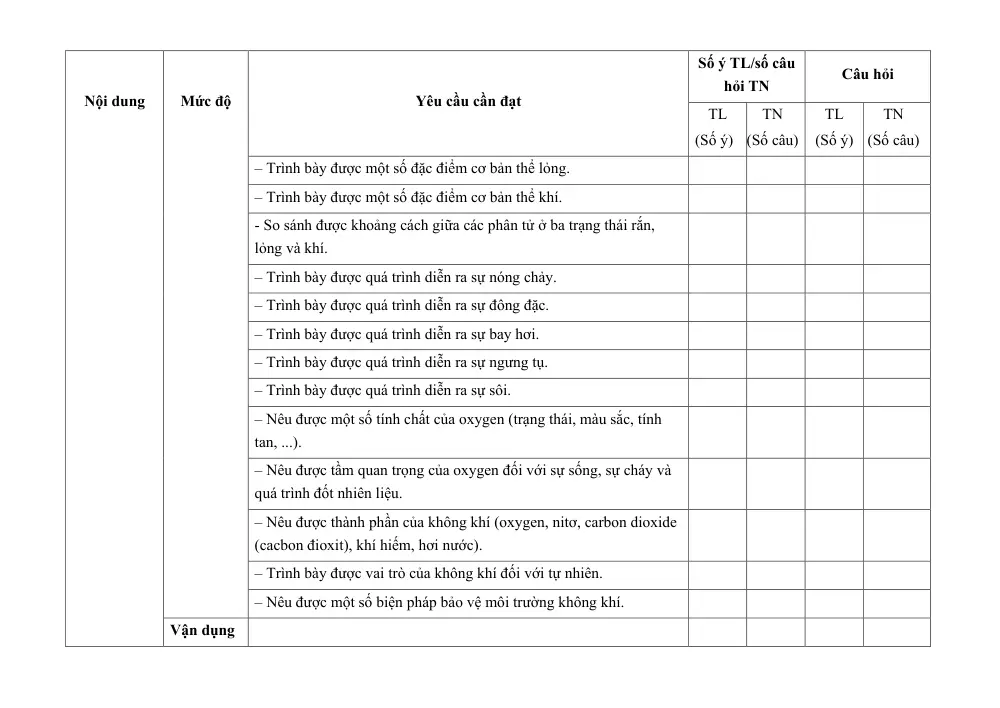 Đề thi Giữa kì 1 KHTN 6 năm 2024-2025 trường TH&THCS Nguyễn Du (Quảng Nam) - trang 6