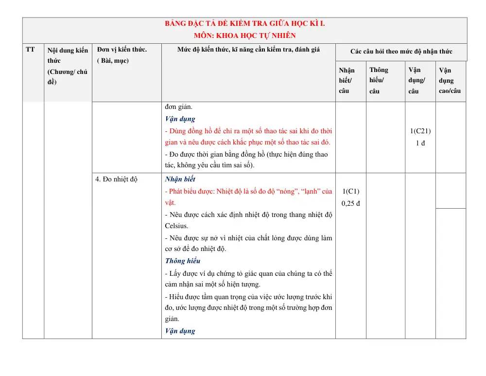 Đề thi Giữa kì 1 KHTN 6 năm 2024-2025 trường TH&THCS Vinh Quang (Kon Tum) - trang 11