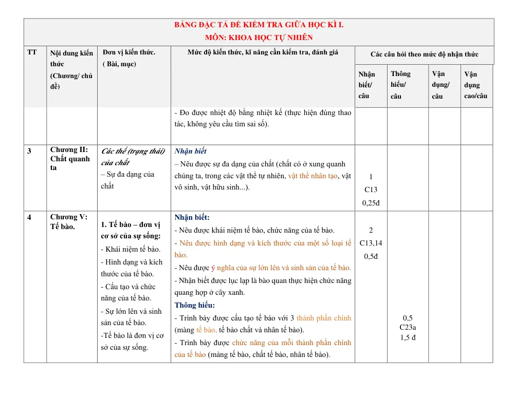 Đề thi Giữa kì 1 KHTN 6 năm 2024-2025 trường TH&THCS Vinh Quang (Kon Tum) - trang 12