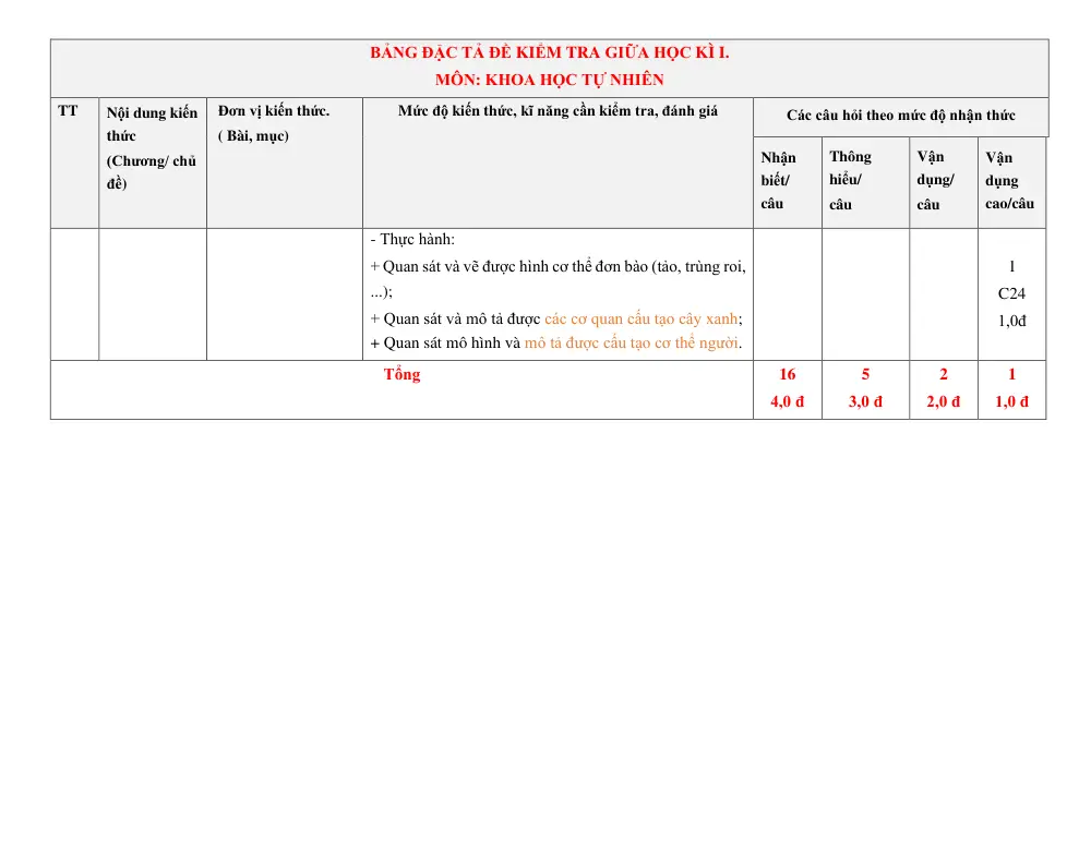 Đề thi Giữa kì 1 KHTN 6 năm 2024-2025 trường TH&THCS Vinh Quang (Kon Tum) - trang 14