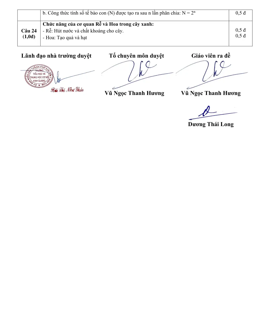 Đề thi Giữa kì 1 KHTN 6 năm 2024-2025 trường TH&THCS Vinh Quang (Kon Tum) - trang 6