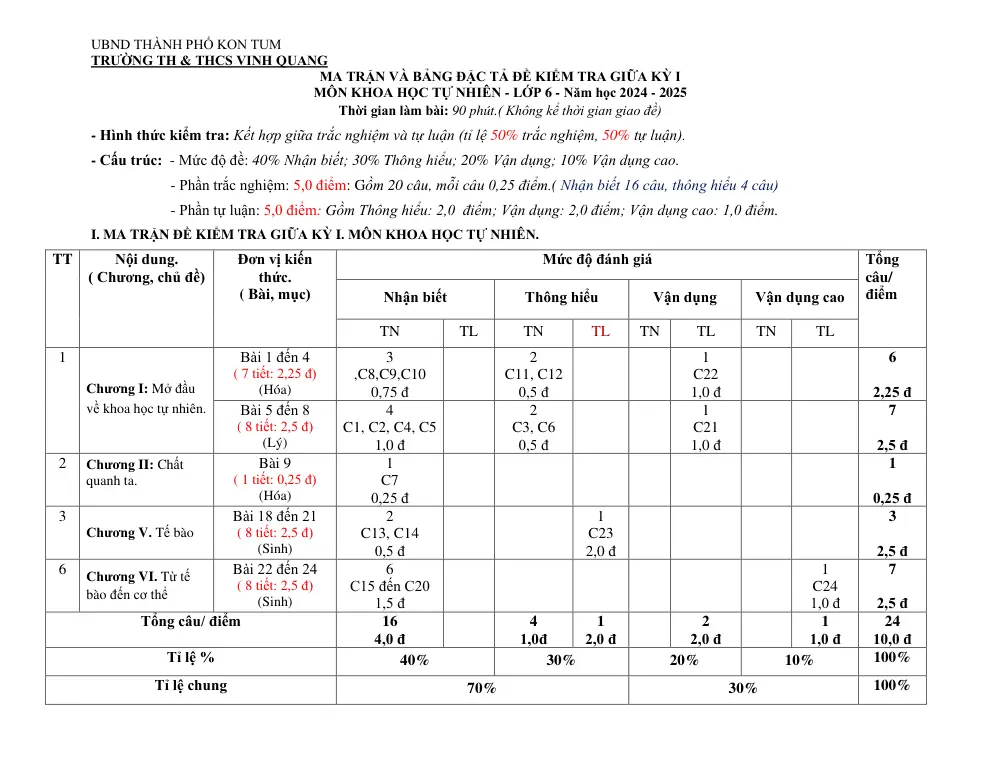 Đề thi Giữa kì 1 KHTN 6 năm 2024-2025 trường TH&THCS Vinh Quang (Kon Tum) - trang 7