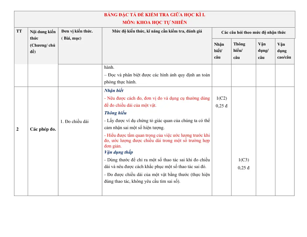 Đề thi Giữa kì 1 KHTN 6 năm 2024-2025 trường TH&THCS Vinh Quang (Kon Tum) - trang 9