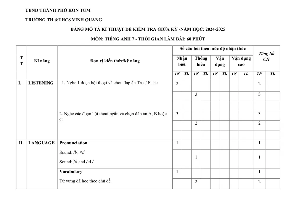 Đề thi Giữa kì 1 Tiếng Anh 7 năm 2024-2025 trường THCS Vinh Quang (Kon Tum) - trang 14
