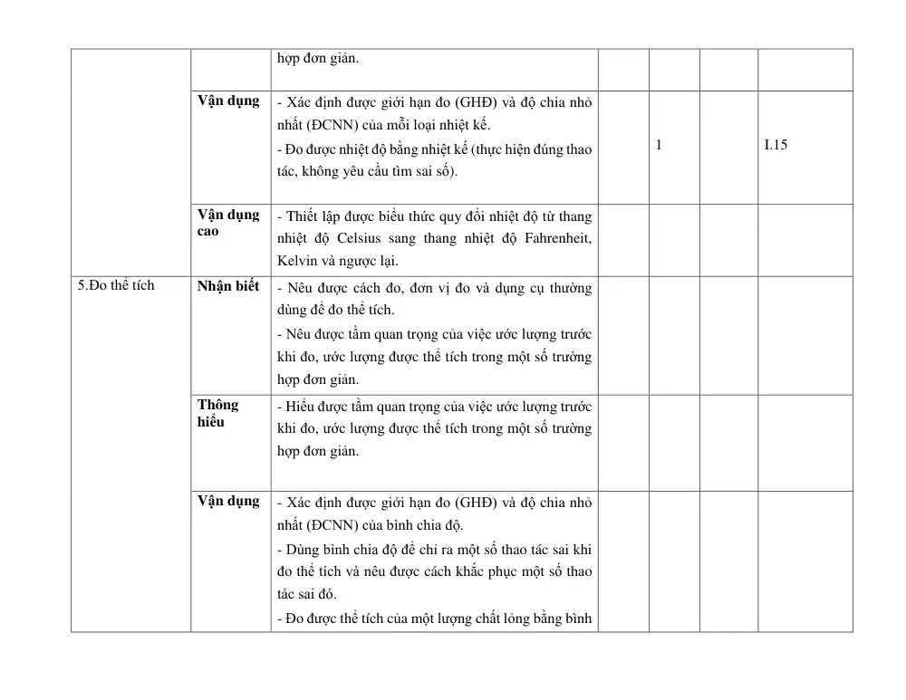 Đề thi Giữa kì 1 KHTN 6 năm 2024-2025 trường THCS Nguyễn Trãi (Quảng Nam) - trang 8