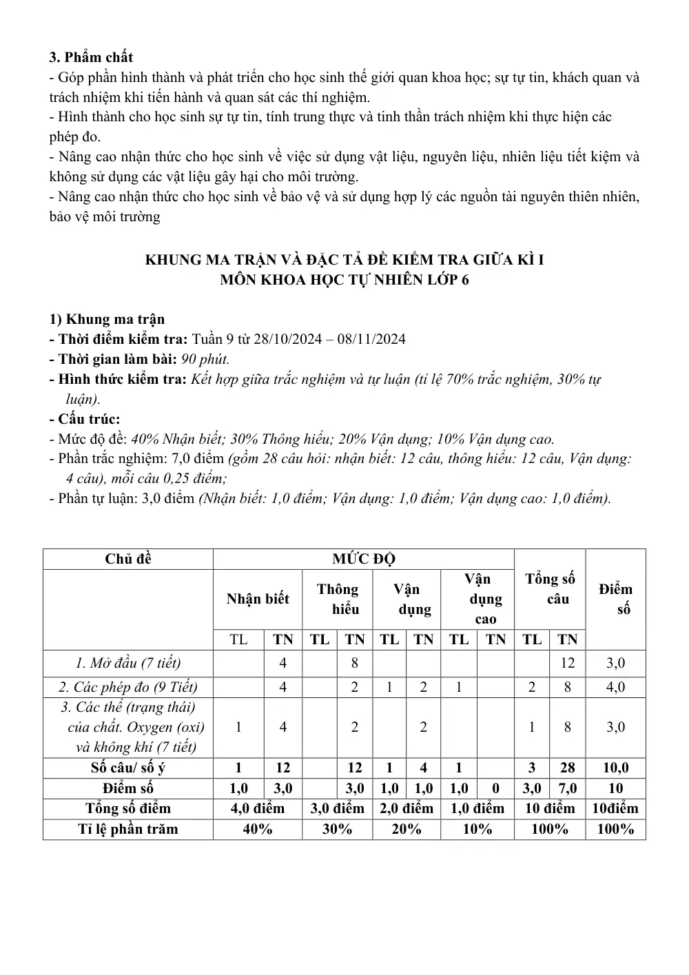 Đề thi Giữa kì 1 KHTN 6 năm 2024-2025 trường THCS Đức Giang (Hà Nội) - trang 2