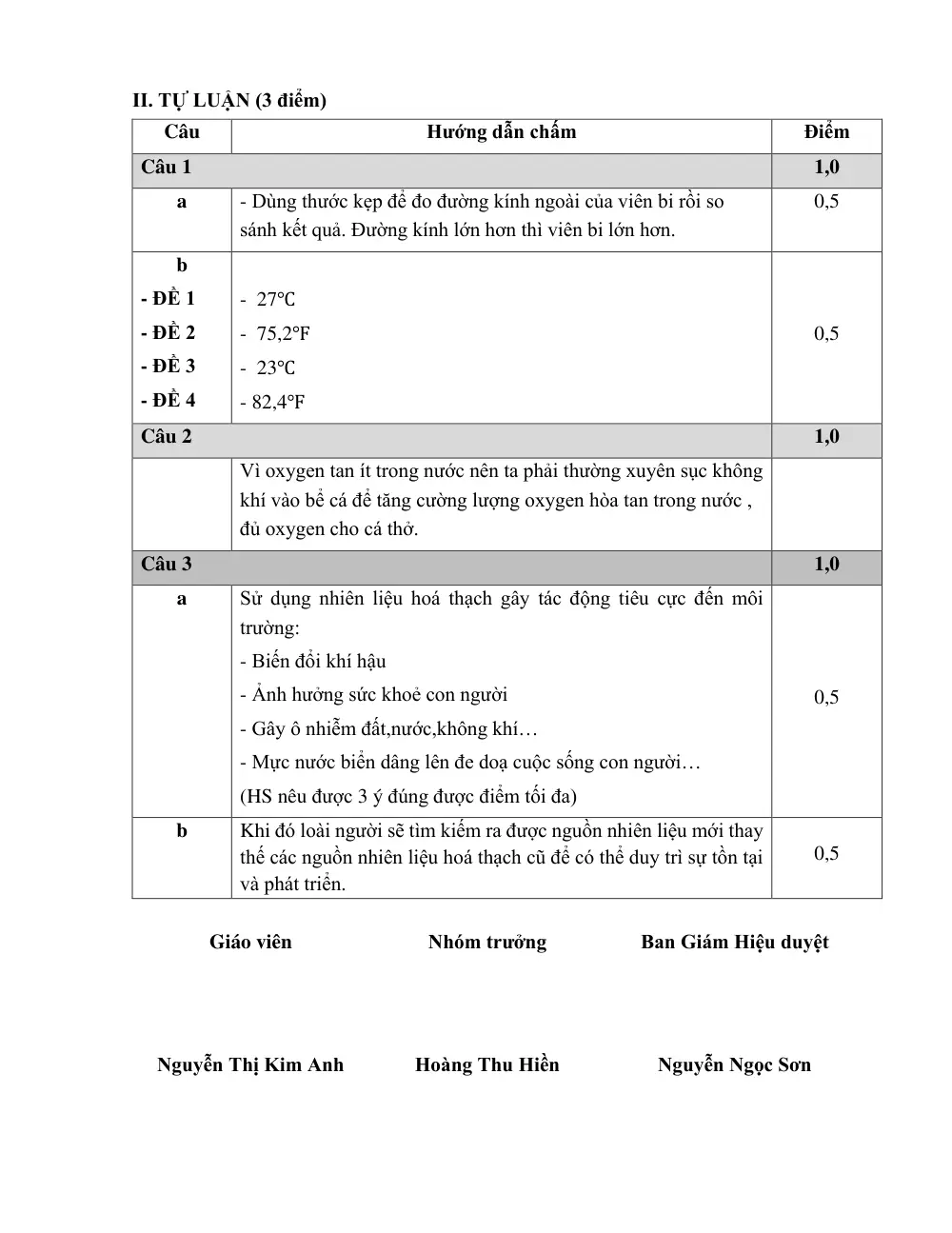 Đề thi Giữa kì 1 KHTN 6 năm 2024-2025 trường THCS Phúc Lợi (Hà Nội) - trang 19