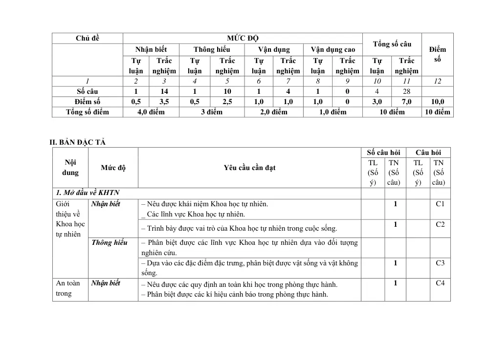 Đề thi Giữa kì 1 KHTN 6 năm 2024-2025 trường THCS Phúc Lợi (Hà Nội) - trang 2