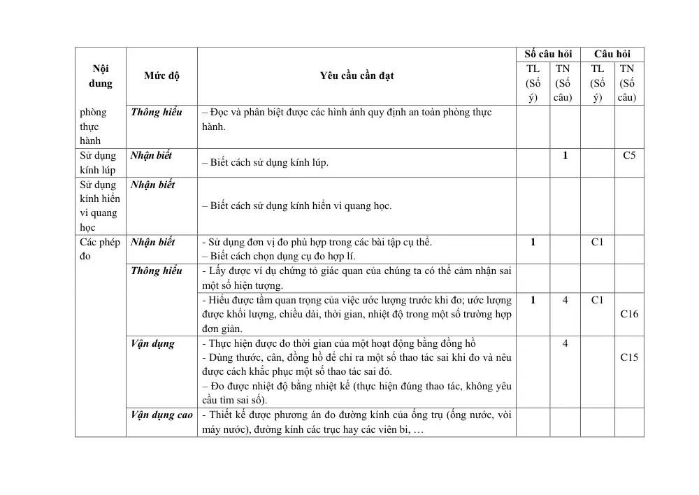 Đề thi Giữa kì 1 KHTN 6 năm 2024-2025 trường THCS Phúc Lợi (Hà Nội) - trang 3