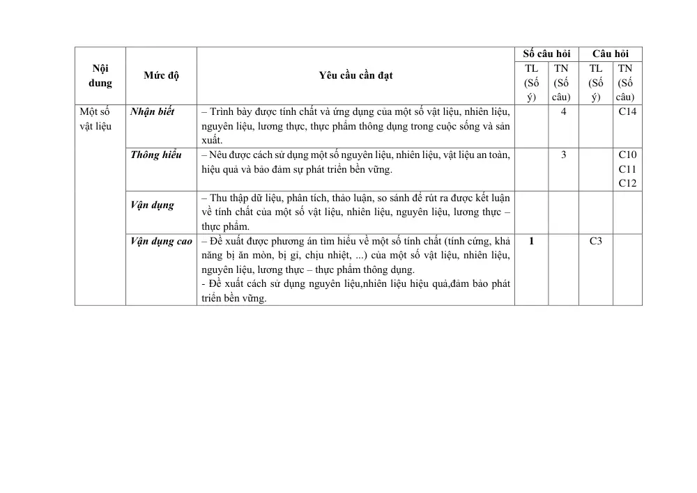Đề thi Giữa kì 1 KHTN 6 năm 2024-2025 trường THCS Phúc Lợi (Hà Nội) - trang 5