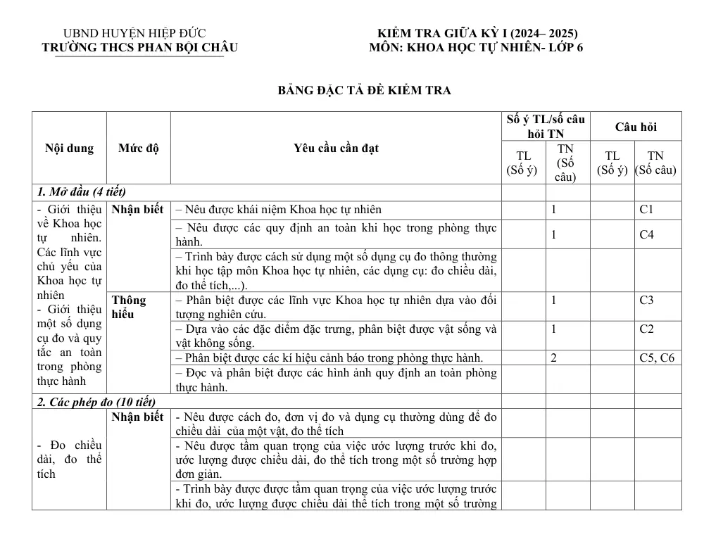 Đề thi Giữa kì 1 KHTN 6 năm 2024-2025 trường THCS Phan Bội Châu (Quảng Nam) - trang 2