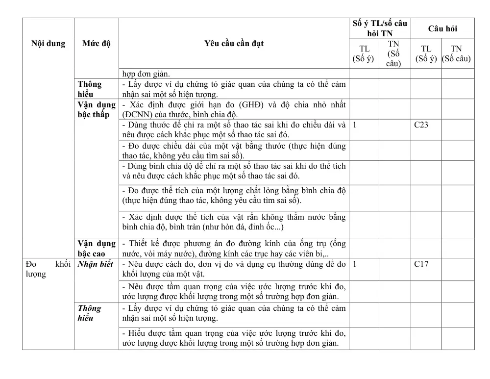 Đề thi Giữa kì 1 KHTN 6 năm 2024-2025 trường THCS Phan Bội Châu (Quảng Nam) - trang 3