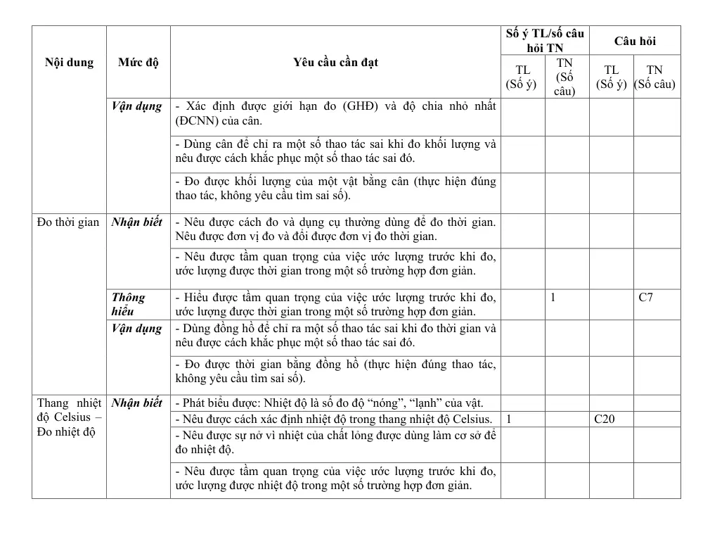 Đề thi Giữa kì 1 KHTN 6 năm 2024-2025 trường THCS Phan Bội Châu (Quảng Nam) - trang 4