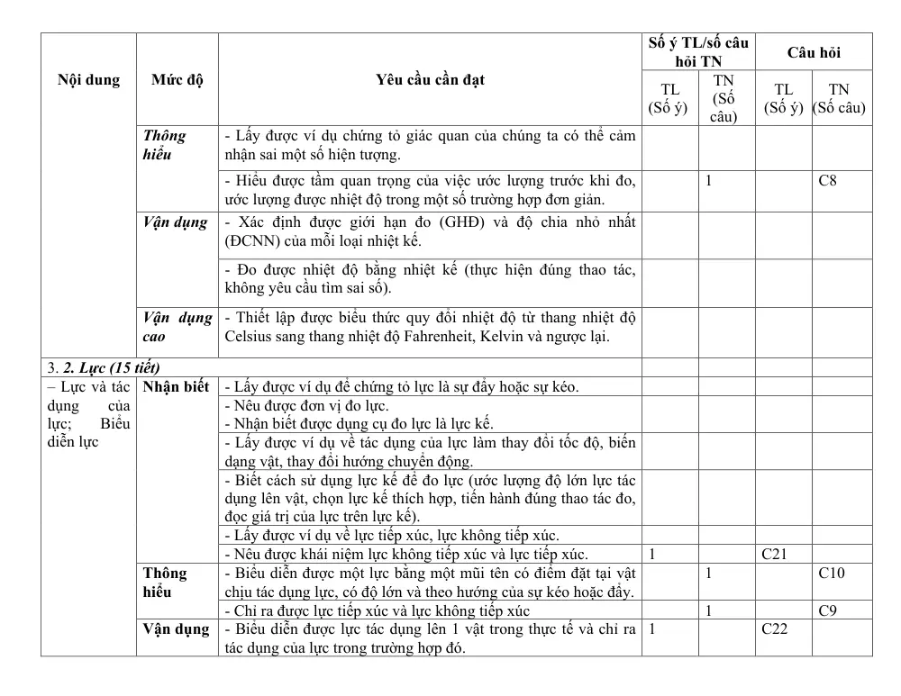Đề thi Giữa kì 1 KHTN 6 năm 2024-2025 trường THCS Phan Bội Châu (Quảng Nam) - trang 5