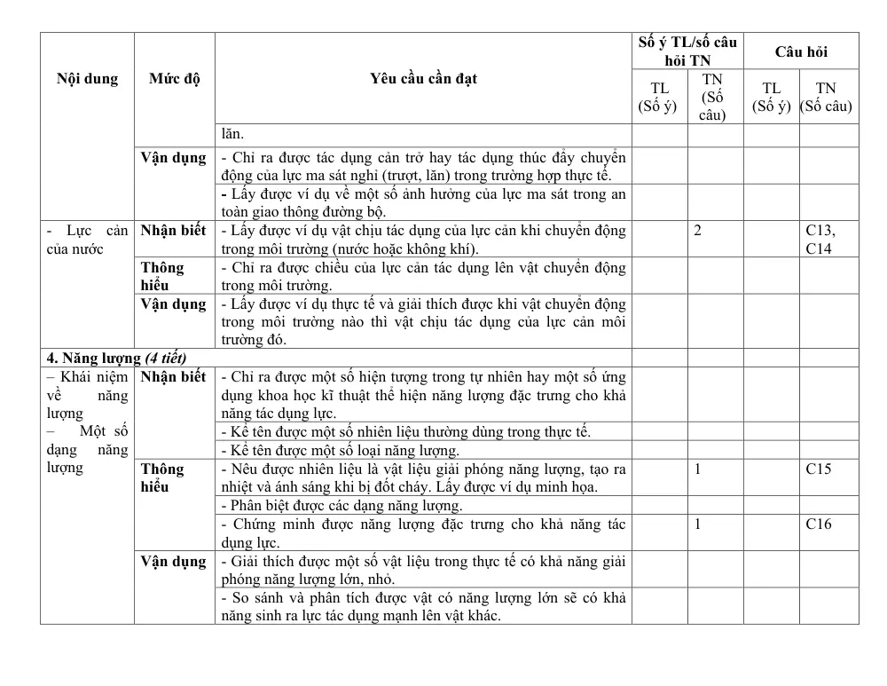 Đề thi Giữa kì 1 KHTN 6 năm 2024-2025 trường THCS Phan Bội Châu (Quảng Nam) - trang 7