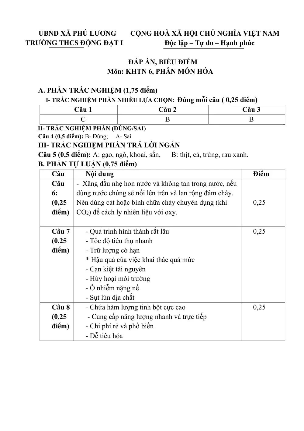Đề thi Giữa kì 2 KHTN 6 năm 2025-2026 trường THCS Động Đạt I (Thái Nguyên) - trang 4