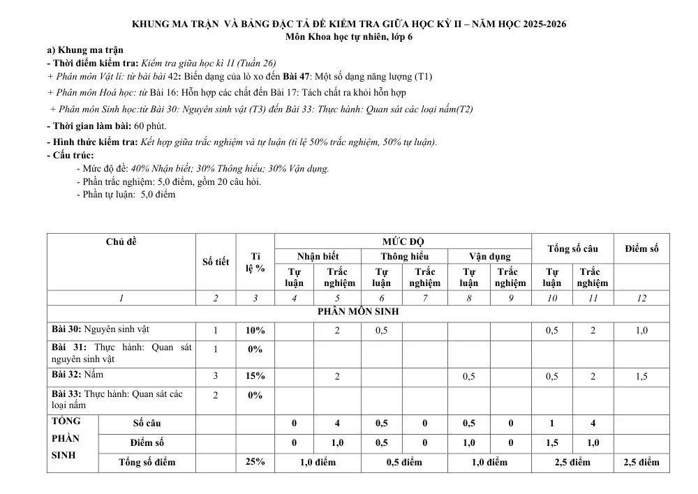 Đề thi Giữa kì 2 KHTN 6 năm 2025-2026 trường THCS Quế Thuận (Đà Nẵng) - trang 1
