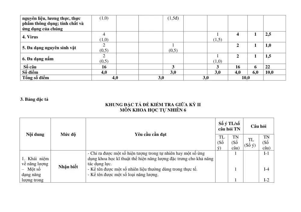 Đề thi Giữa kì 2 KHTN 6 năm 2024-2025 trường THCS Nguyễn Trãi (Quảng Nam) - trang 2