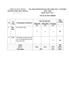 Trang đầu Đề thi Giữa kì 1 Ngữ văn 7 năm 2025-2026 trường THCS Bát Tràng (Hà Nội)