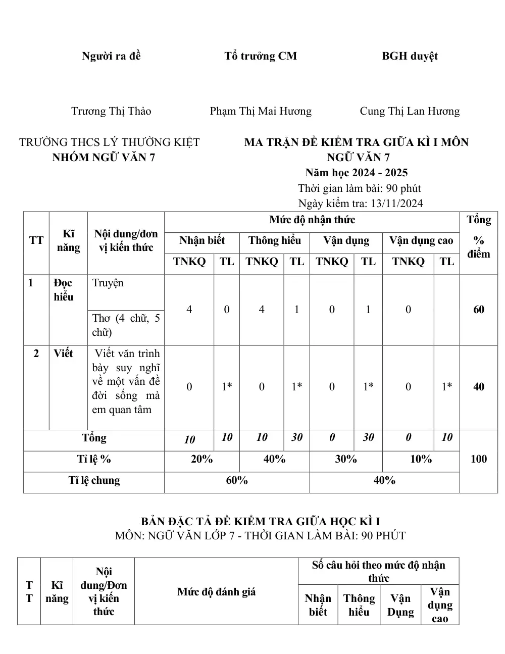 Đề thi Giữa kì 1 Ngữ văn 7 năm 2024-2025 trường THCS Lý Thường Kiệt (Hà Nội) - trang 9
