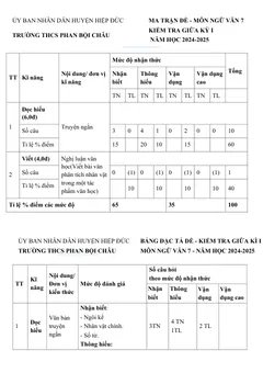 Trang đầu Đề thi Giữa kì 1 Ngữ văn 7 năm 2024-2025 trường THCS Phan Bội Châu (Quảng Nam)