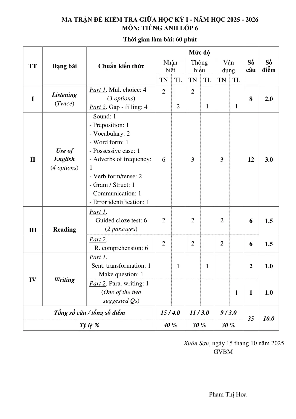Đề thi Giữa kì 1 Tiếng Anh 6 năm 2025-2026 trường THCS Lý Thường Kiệt (TP Hồ Chí Minh) - trang 1