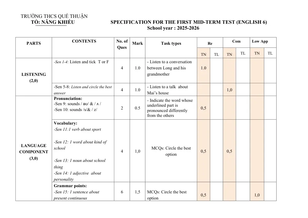 Đề thi Giữa kì 1 Tiếng Anh 6 năm 2025-2026 trường THCS Quế Thuận (Đà Nẵng) - trang 8
