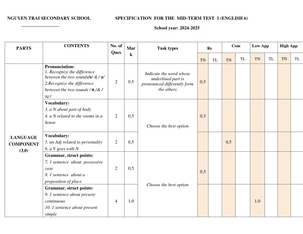 Đề thi Giữa kì 1 Tiếng Anh 6 năm 2024-2025 trường THCS Nguyễn Trãi (Quảng Nam) - trang 7