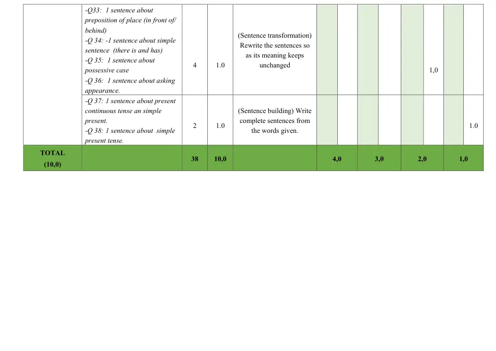 Đề thi Giữa kì 1 Tiếng Anh 6 năm 2024-2025 trường THCS Phan Bội Châu (Quảng Nam) - trang 9