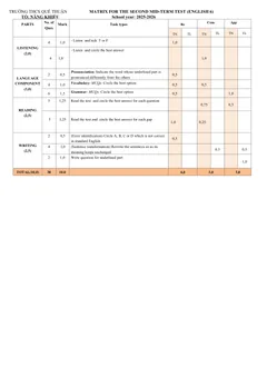 Trang đầu Đề thi Giữa kì 2 Tiếng Anh 6 năm 2025-2026 trường THCS Quế Thuận (Đà Nẵng)